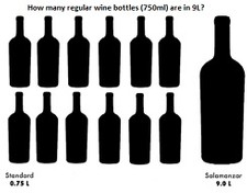 9 Liter-Your Choice! Customized Request
